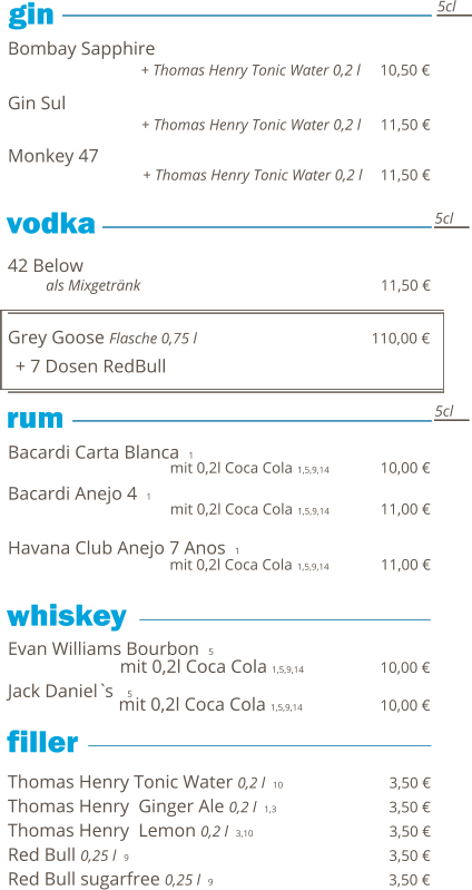 Bombay Sapphire                                                                                      + Thomas Henry Tonic Water 0,2 l    10,50 €  Gin Sul                                                                                                          + Thomas Henry Tonic Water 0,2 l    11,50 €  Monkey 47                                                                                                   + Thomas Henry Tonic Water 0,2 l    11,50 €       42 Below                                                                              als Mixgetränk                                                               11,50 €    Grey Goose Flasche 0,75 l                                      110,00 €    + 7 Dosen RedBull      Bacardi Carta Blanca  1                                                                                mit 0,2l Coca Cola 1,5,9,14           10,00 €  Bacardi Anejo 4  1                                                                                                mit 0,2l Coca Cola 1,5,9,14           11,00 €   Havana Club Anejo 7 Anos  1                                                                           mit 0,2l Coca Cola 1,5,9,14           11,00 €       Evan Williams Bourbon  5                                                             mit 0,2l Coca Cola 1,5,9,14                 10,00 €  Jack Daniel`s   5                                                                                     mit 0,2l Coca Cola 1,5,9,14                 10,00 €      Thomas Henry Tonic Water 0,2 l  10                        3,50 € Thomas Henry  Ginger Ale 0,2 l  1,3                          3,50 € Thomas Henry  Lemon 0,2 l  3,10                             3,50 € Red Bull 0,25 l  9                                                        3,50 € Red Bull sugarfree 0,25 l  9                                      3,50 €